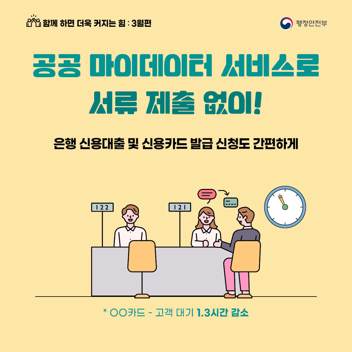 공공 마이데이터 서비스로 서류 제출 없이! 은행 신용대출 및 신용카드 발급 신청도 간편하게