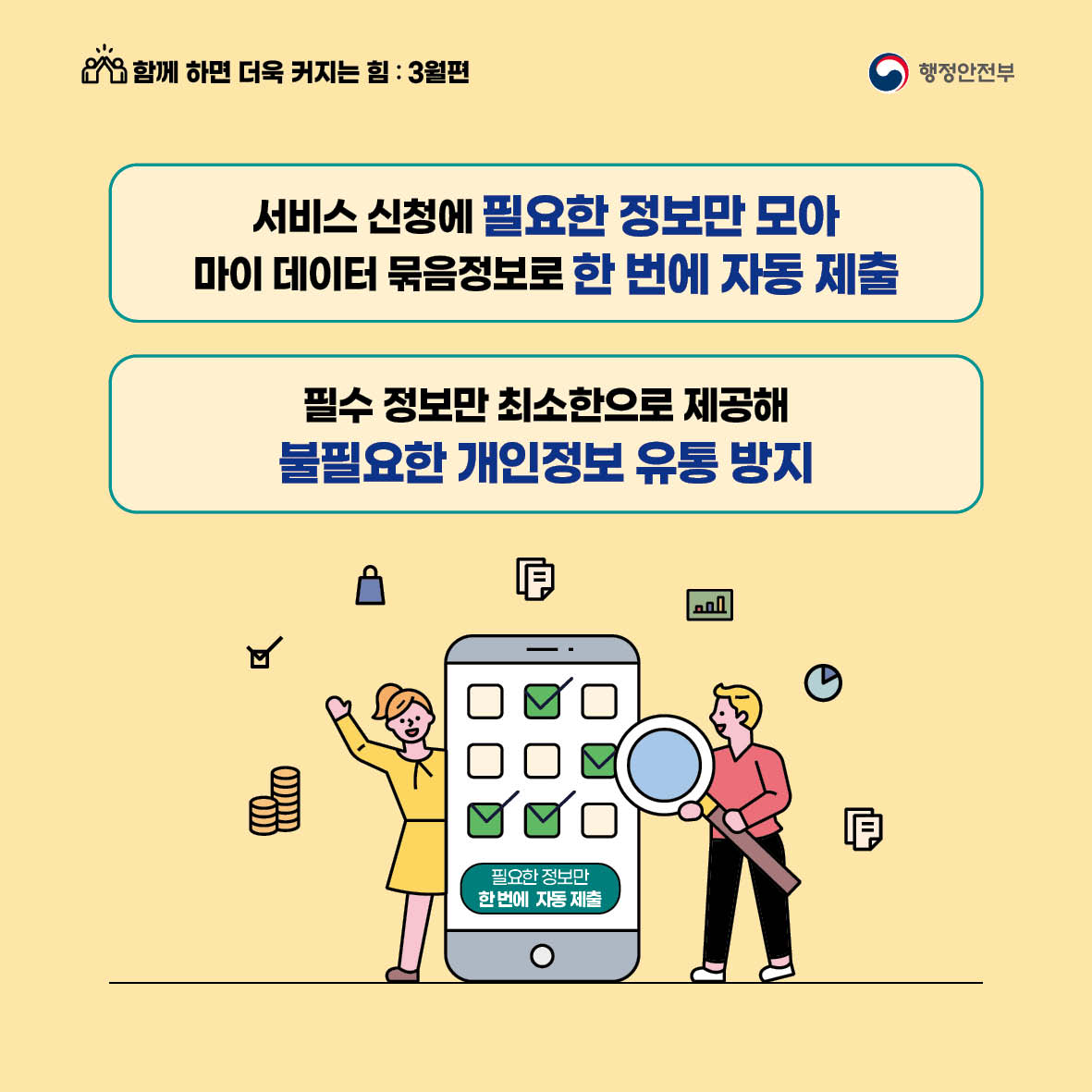 서비스 신청에 필요한 정보만 모아 마이 데이터 묶음정보로 한 번에 자동 제출 필수 정보만 최소한으로 제공해 불필요한 개인정보 유통 방지