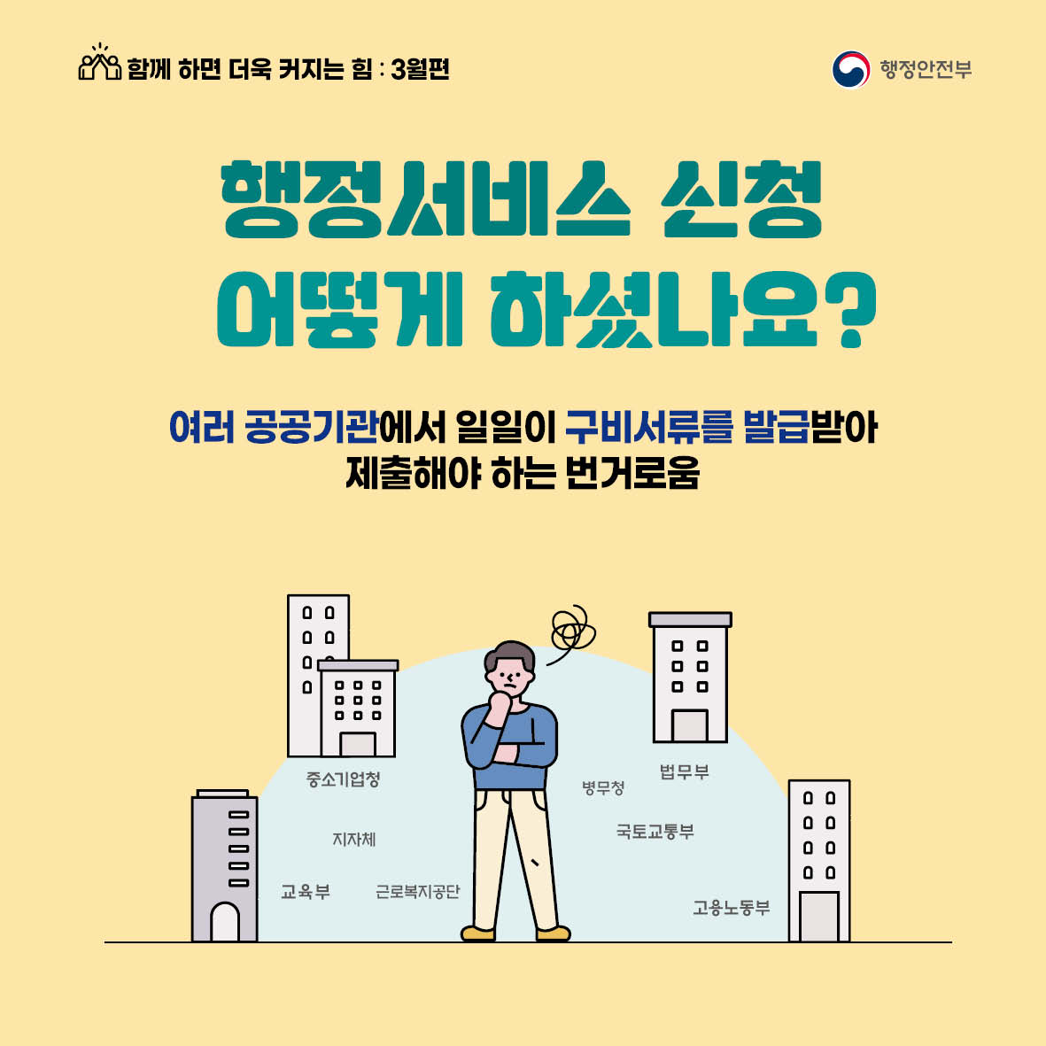 행정서비스 신청 어떻게 하셨나요? 여러 공공기관에서 일일이 구비서류를 발급받아 제출해야하는 번거로움