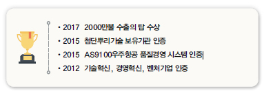 •2017 2000만불 수출의 탑 수상<br />
•2015 첨단뿌리기술 보유기관 인증<br />
•2015 AS9100우주항공 품질경영 시스템 인증<br />
•2012 기술혁신, 경영혁신, 벤처기업 인증