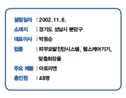 설립일자 | 2002.11.6.<br />
소재지 | 경기도 성남시 분당구<br />
대표이사 | 박동순<br />
업종 | 피부모발진단시스템, 헬스케어기기,<br />
맞춤화장품<br />
주요 제품 | 아토리엔<br />
총인원 | 48명