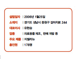 설립일자 | 2006년 1월25일<br />
소재지 | 경기도 성남시 중원구 갈마치로 244<br />
대표이사 | 유현승<br />
업종 | 의료용품 제조, 판매 개발 등<br />
주요 제품 | 지젤리뉴<br />
총인원 | 178명