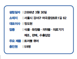 설립일자 | 2006년 3월 30일<br />
소재지 | 서울시 강서구 마곡중앙8로1길 62<br />
대표이사 | 정도현<br />
업종 | 식품·화장품·의약품·의료기기<br />
제조, 판매, 수출입업<br />
주요 제품 | 트러블 큐어<br />
총인원 | 59명