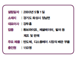 설립일자 | 2000년 5월 1일<br />
소재지 | 경기도 화성시 정남면<br />
대표이사 | 강두홍<br />
업종 | 튜브파이프, 레귤레이터, 필터 등<br />
제조 및 판매<br />
주요 제품 | 반도체, 디스플레이 시장의 배관 부품<br />
총인원 | 150명