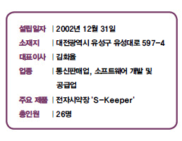 설립일자 | 2002년 12월 31일<br />
소재지 | 대전광역시 유성구 유성대로 597-4<br />
대표이사 | 김회율<br />
업종 | 통신판매업, 소프트웨어 개발 및<br />
공급업<br />
주요 제품 | 전자시약장 'S-Keeper'<br />
총인원 | 26명
