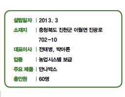 설립일자 | 2013. 3<br />
소재지 | 충청북도 진천군 이월면 진광로<br />
702-10<br />
대표이사 | 전태병, 박아론<br />
업종 | 농업시스템 보급<br />
주요 제품 | 만나박스<br />
총인원 | 60명
