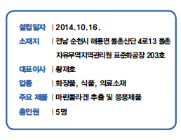 설립일자 | 2014.10.16.<br />
소재지 | 전 남 순천시 해룡면 율촌산단 4로13 율촌<br />
자유무역지역관리원 표준화공장 203호<br />
대표이사 | 황재호<br />
업종 | 화장품, 식품, 의료소재<br />
주요 제품 | 마린콜라겐 추출 및 응용제품<br />
총인원 | 5명